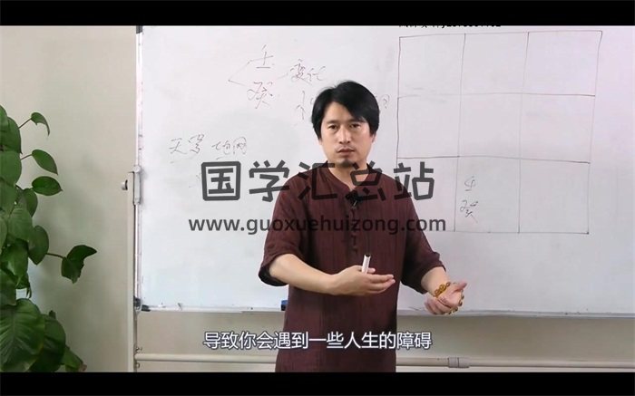 童坤元奇门格局篇16集视频课程-封面奇门遁甲