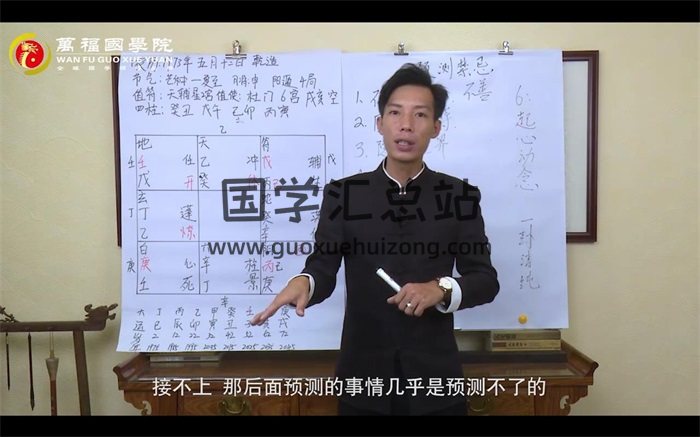 徐子朝奇门遁甲环境环境能量布局篇6章24集视频-封面奇门遁甲