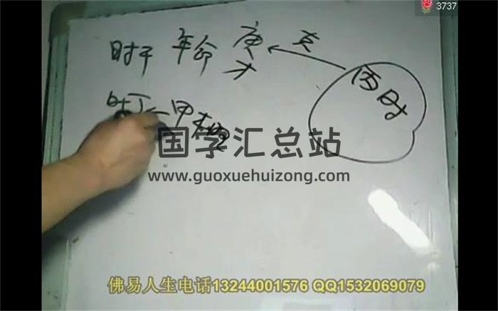 佛易人生2016年阴盘奇门视频课程-封面奇门遁甲