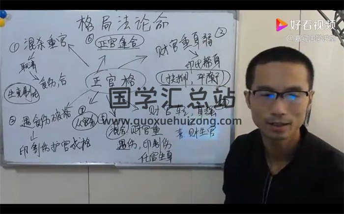 刘方舟 子平格局法核心课程视频-封面命理