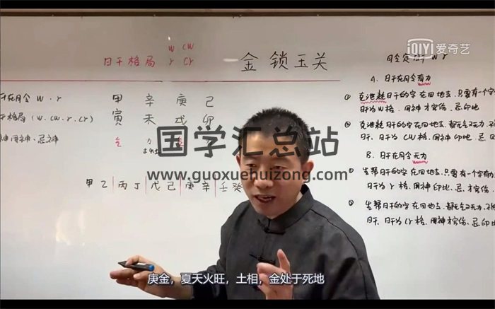 刘恒四柱八字预测学视频50集（合并6个视频）-封面命理
