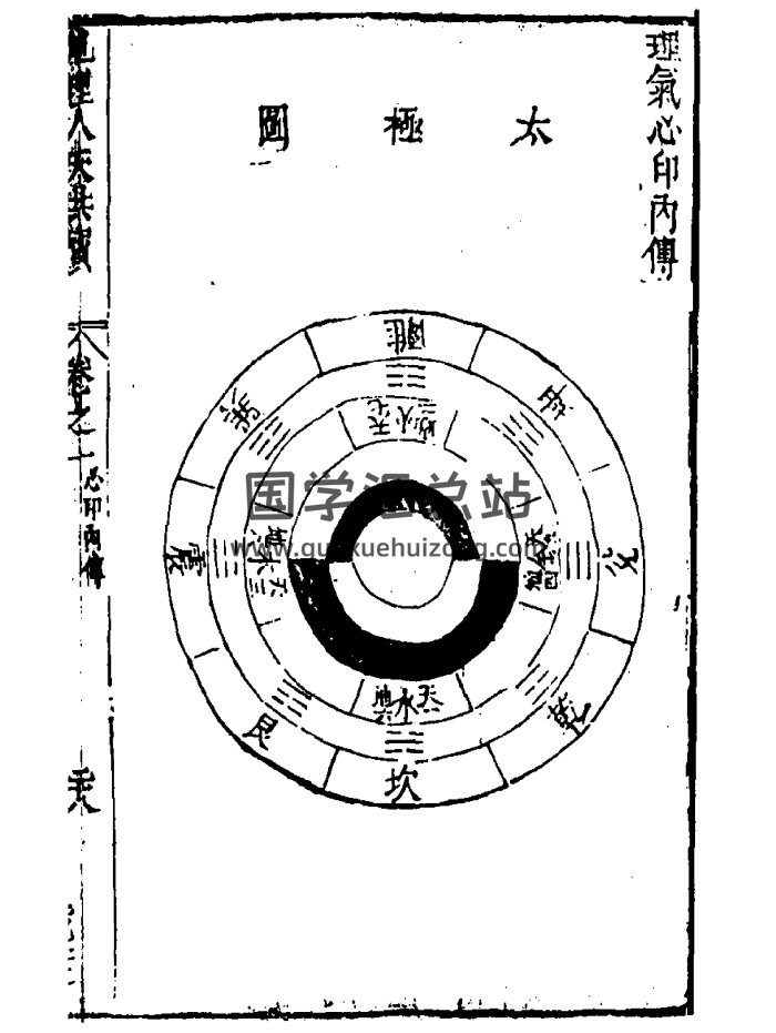 风水类古书《理气心印内传》52页-封面风水堪舆