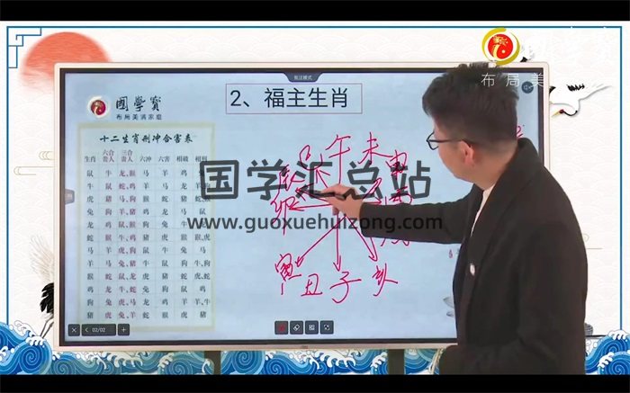 谢幸材《玄机姓名学》视频54集（总时长约9小时）-封面姓名测字