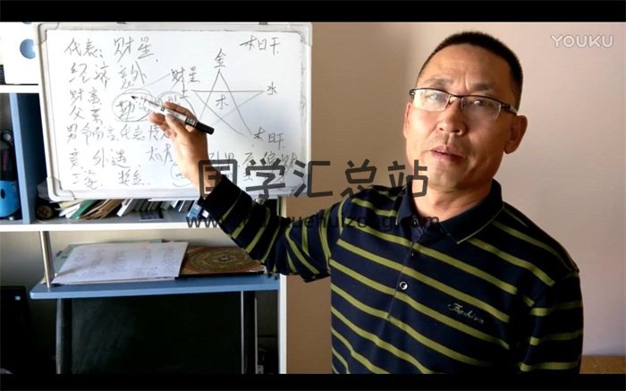 孔德风 八字命理讲解55集视频百度网盘分享（缺第15集）-封面命理