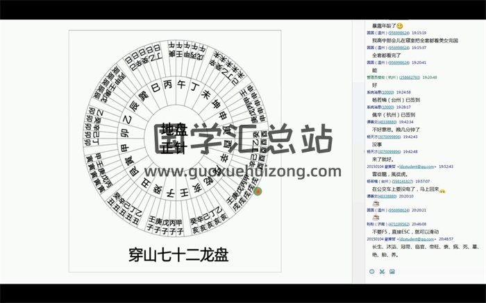 明德学院杨天才风水课程视频风水课视频8集-封面风水堪舆