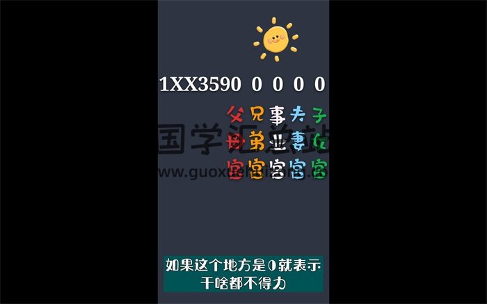 承钰断手机号、家居风水、生肖姓名学、数字卦等5份资料-封面姓名测字