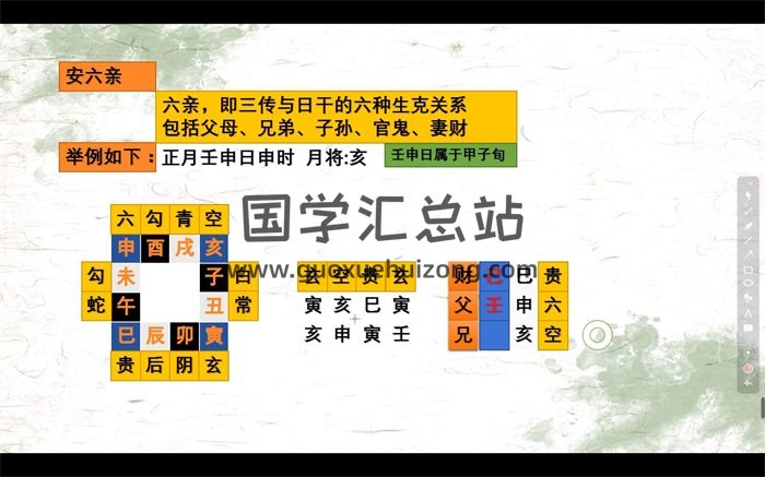 长竹 大六壬基础课程视频54集百度网盘分享-封面六壬