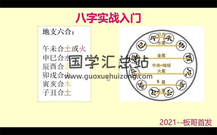 板哥八字入门到高级65集视频百度网盘分享下载（缺3集）-封面命理