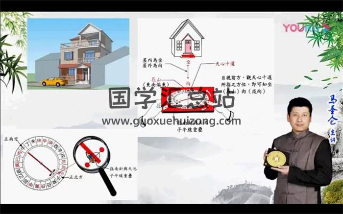 马圣仑八宅风水视频课程21集-封面风水堪舆