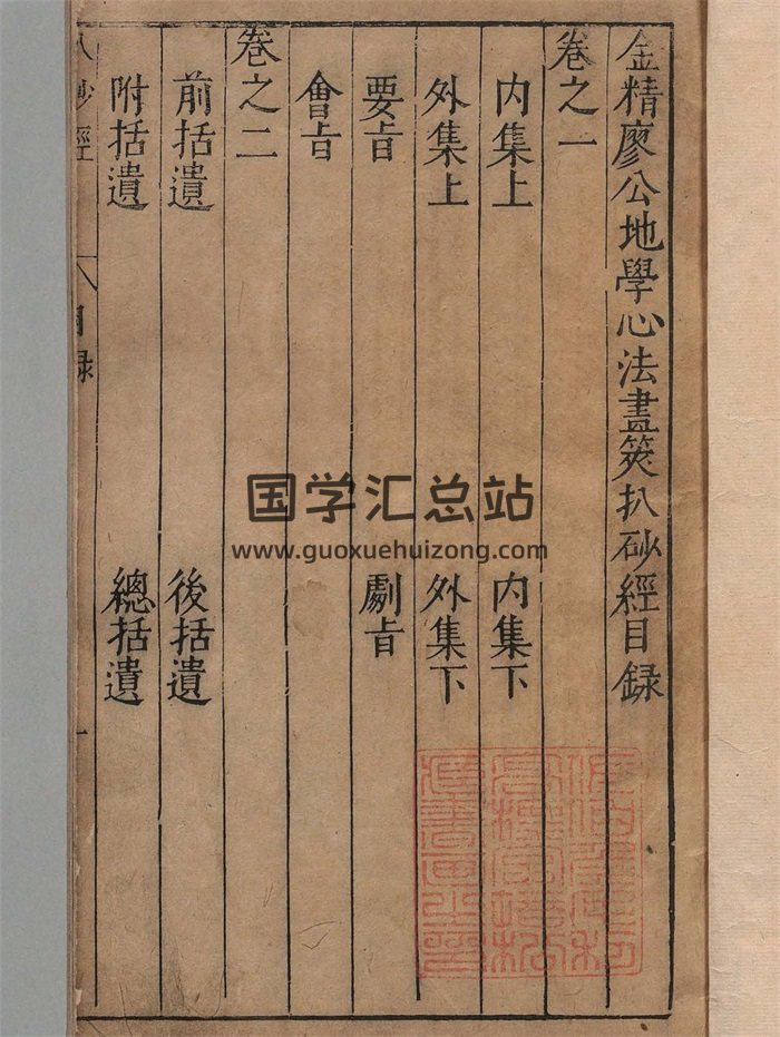 风水堪舆古籍《金精寥公秘授地学心法正传画䇲扒砂经》383页-封面风水堪舆