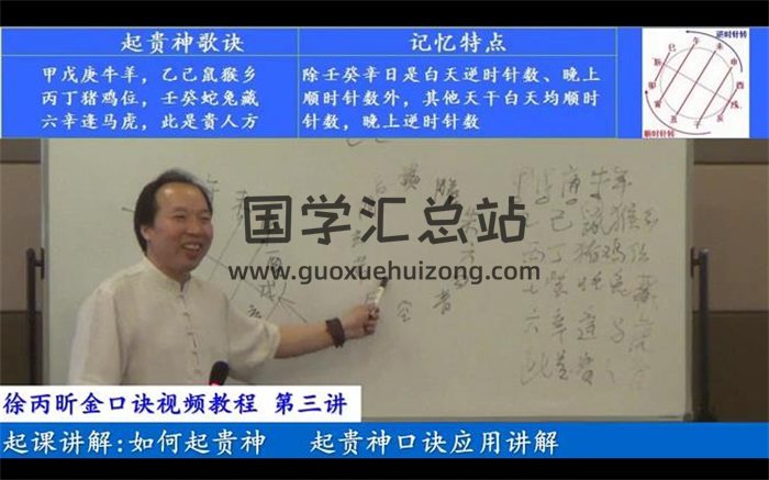 徐丙昕 金口诀视频课程8集-封面金口诀