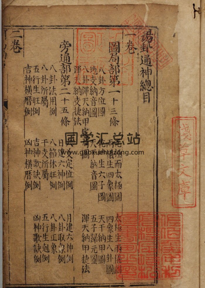 術藏古籍《新刊應驗天機易卦通神》104頁-封面易經
