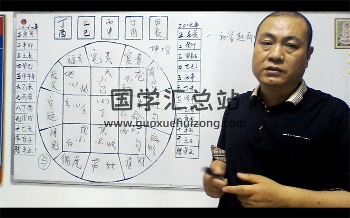 金指易奇门录像27集（不完整）-封面奇门遁甲