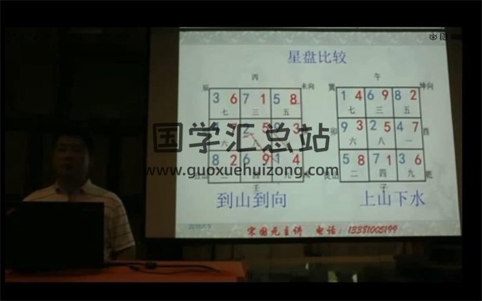 宋国元2018玄空风水视频35集-封面风水堪舆
