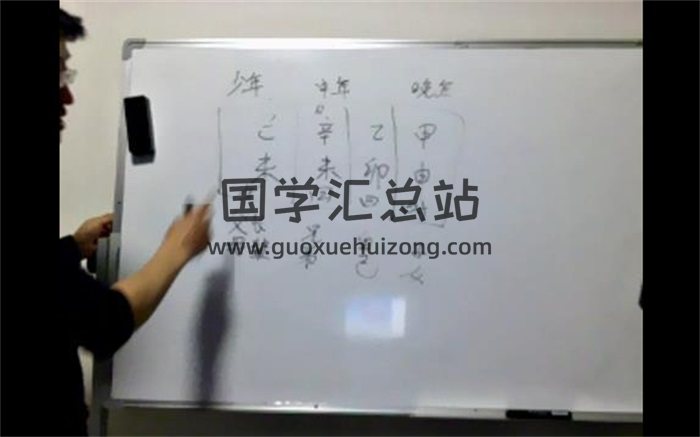 博翰紫微斗数视频课程61小节-封面紫微斗数