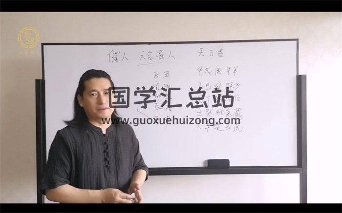 童坤元 八字姓名学课程《我的幸运密码》4集视频-封面命理