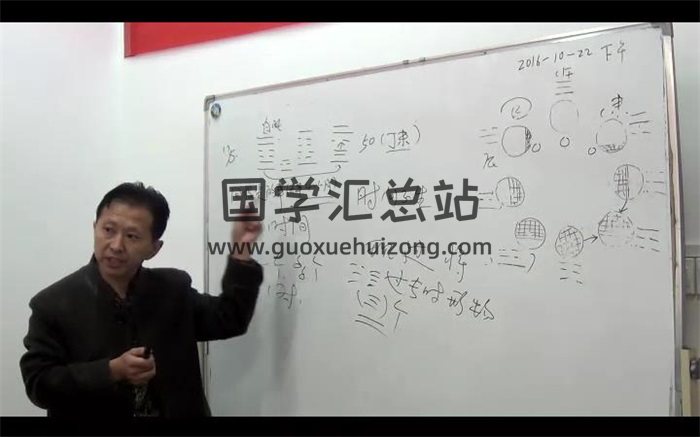 邢海宏2016年10月先天易面授班视频录像培训课程62集-封面易经