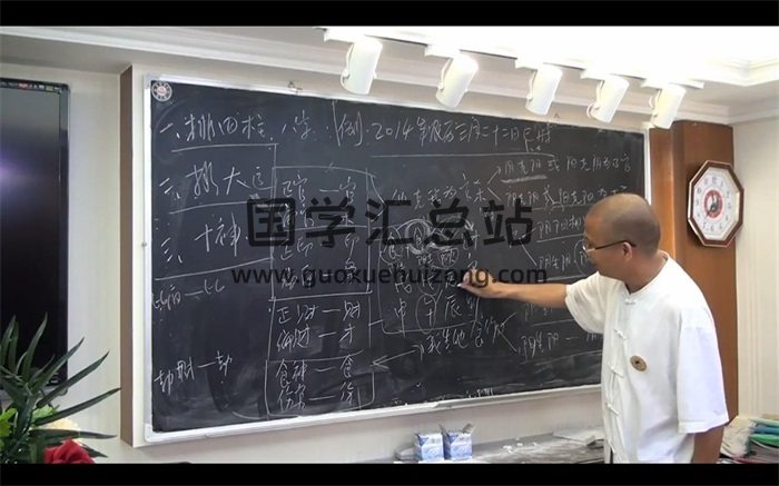李己庚2014年奇门遁甲讲座视频5节（8.5小时）-封面奇门遁甲