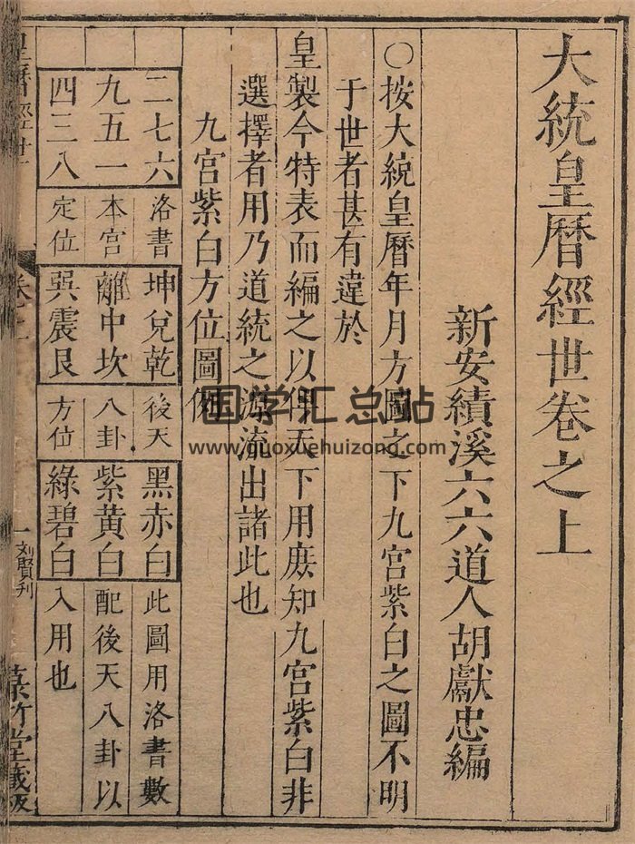 术藏《大统皇历经世》三卷.[明]胡献忠辑.菉竹堂刻本-封面术数其他