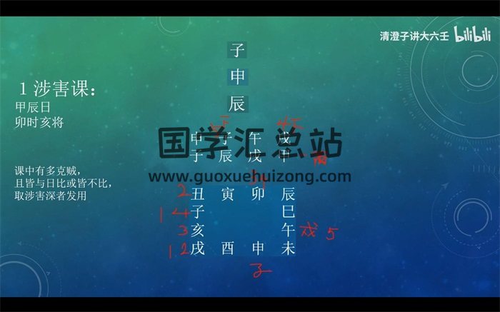 清澄子大六壬上課教學高清視頻96集-封面六壬
