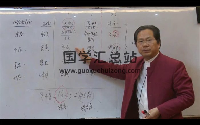 郭福星《风水本源》高级研修班视频约19小时-封面风水堪舆