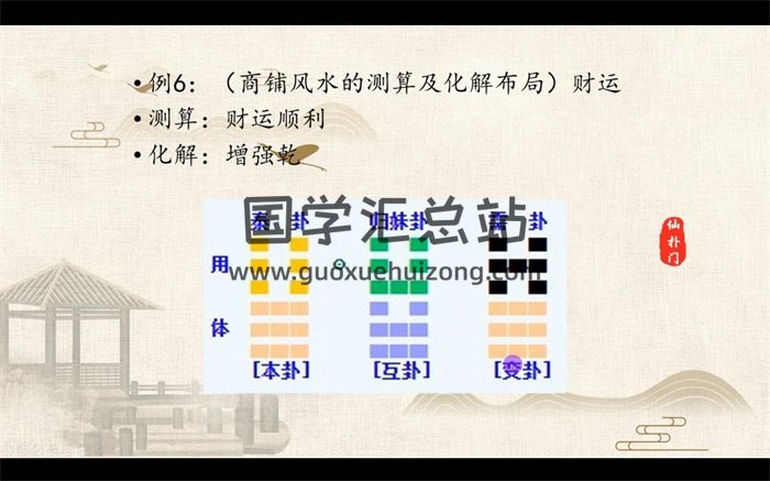 仙扑门2022年最新《梅花易数》基础、技法、专题共57节视频-封面梅花易数