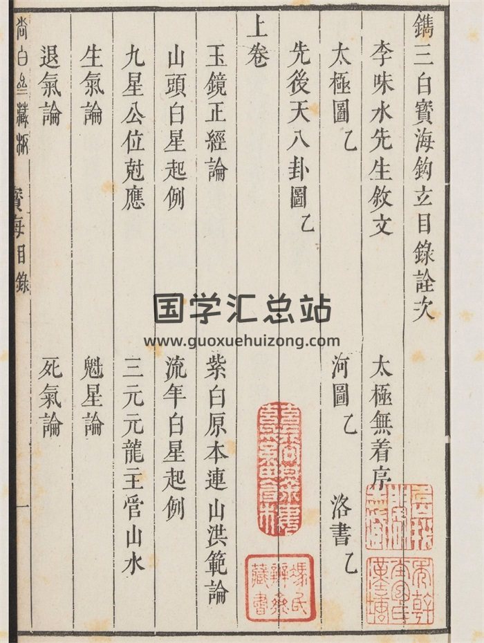 古代择吉日玄宫飞星法秘本《镌三白宝海钩立》3卷（康熙39年古本）-封面择日天文