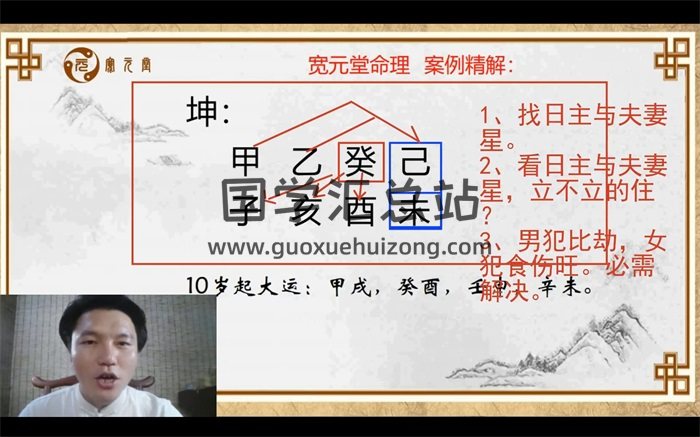 宽元堂盲派八字象法班视频20集（约34小时）-封面命理