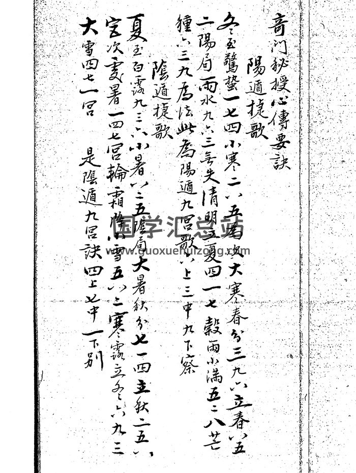 《奇门秘授心传要诀》清代手抄本209页PDF电子书-封面奇门遁甲