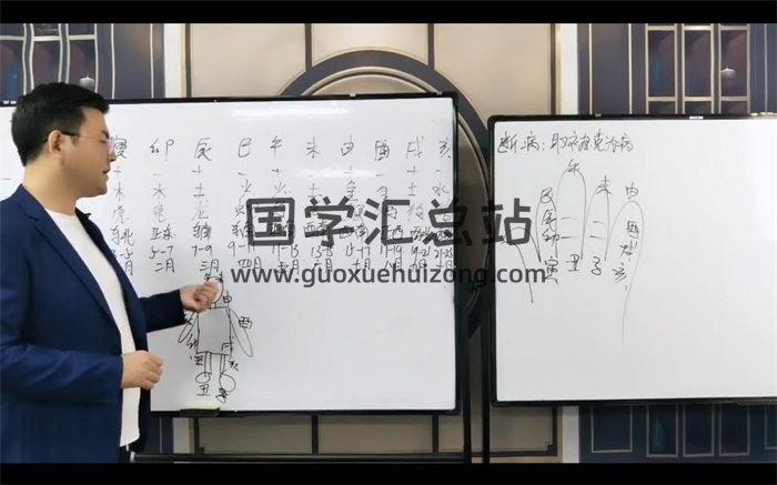 传一居士张瑞依弟子班大六壬金口诀预测术视频50集-封面六壬