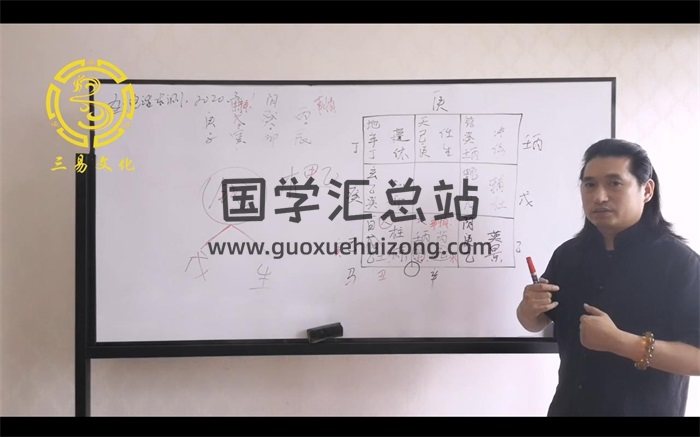 童坤元线上直播课《奇门遁甲》预测班第一期和第二期-封面奇门遁甲