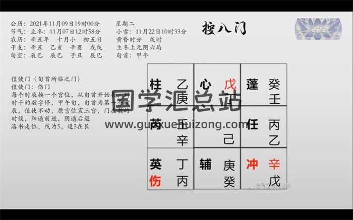 忠易堂奇门遁甲终身班课程视频41集约43小时-封面奇门遁甲