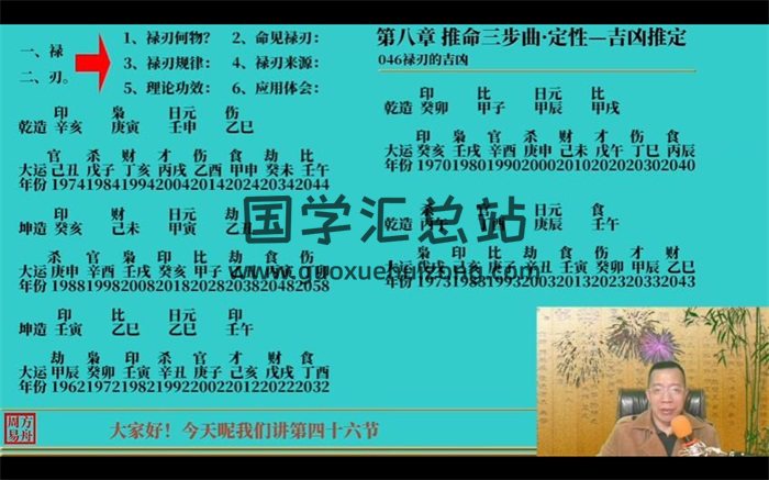 方舟周易八字命理课程视频105集约35小时-封面命理
