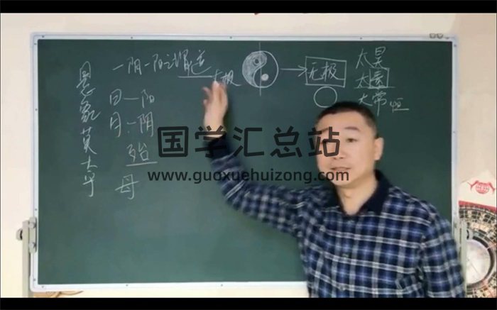 彭心融 玄学院-易经术数基础视频7集约3小时-封面易经