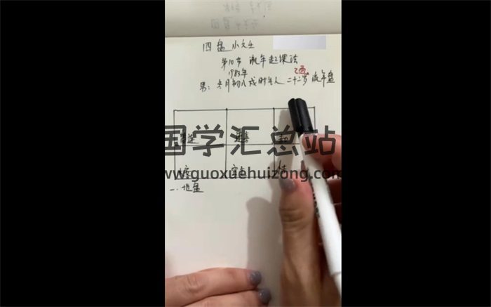 夏玥四盘小六壬教学视频34集约7小时-封面六壬