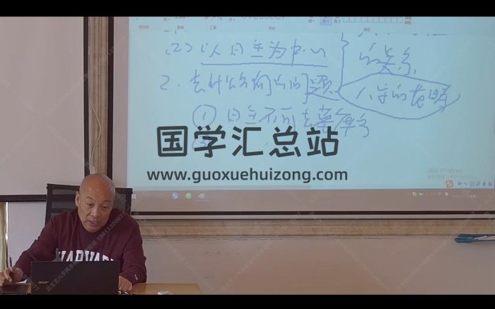 吕文艺2019年时空人环境讲座视频38集共约60小时-封面风水堪舆