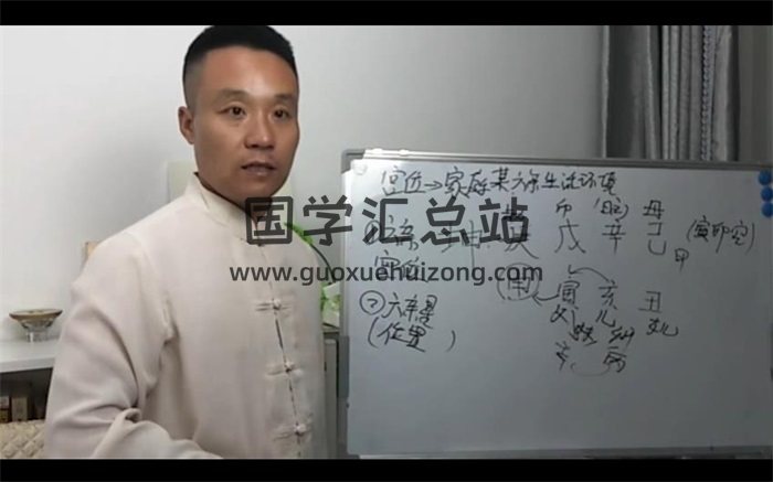张北海四柱八字实战预测精讲课程视频15集-封面命理