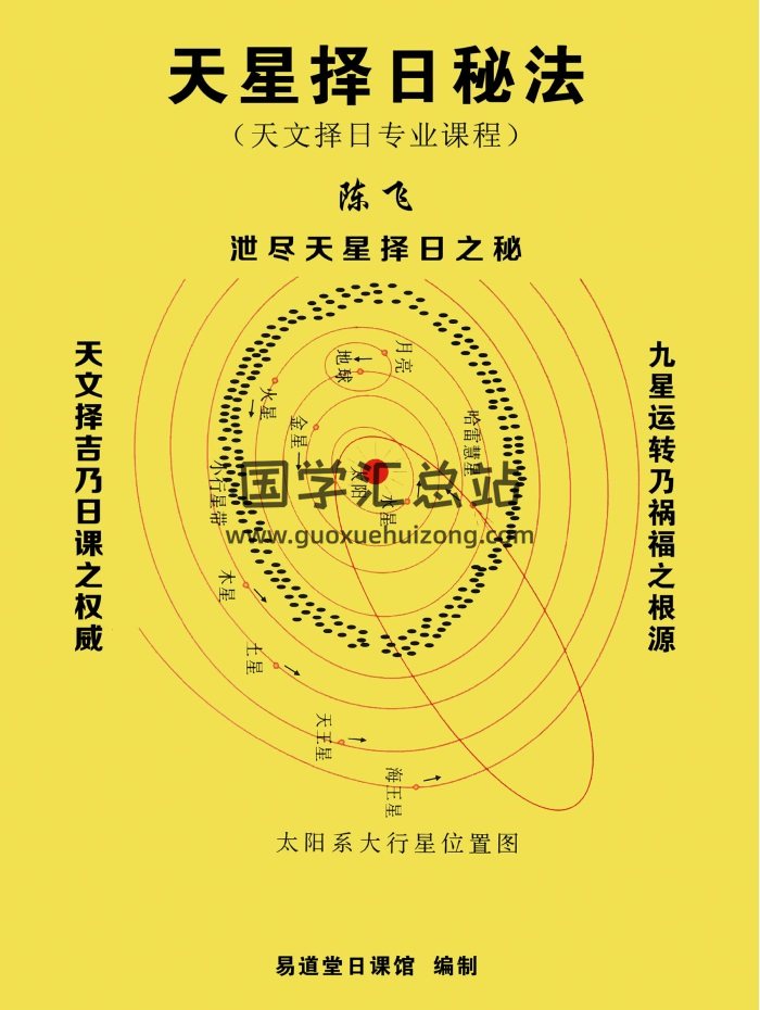 陈飞《天星风水择日秘法七政四余天星实战风水催财布局日课》166页-封面择日天文