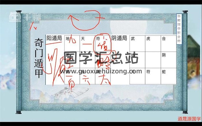 张华熙 秘传茅山奇门视频34集百度网盘分享-封面奇门遁甲
