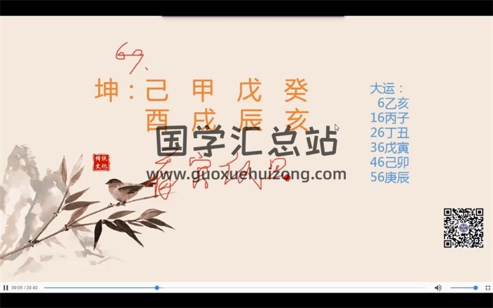 郑民生郑公命理 看婚姻专题、婚排歌20集视频-封面命理