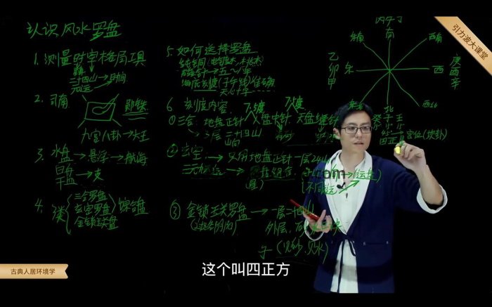 无观 古典人居环境学——传统风水的现代应用23集-封面风水堪舆