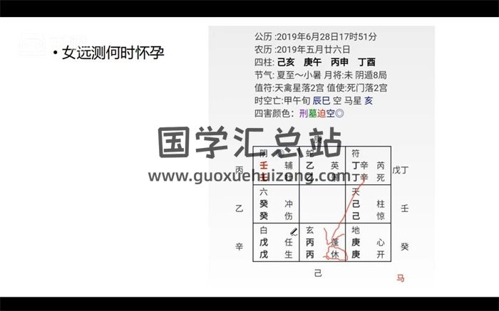 玄罡阴盘奇门讲解视频32集约9.5小时-封面奇门遁甲