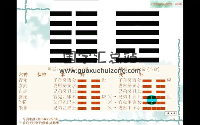 梁炜彬老师《八卦六爻特训班》视频课程55集约38小时-封面六爻