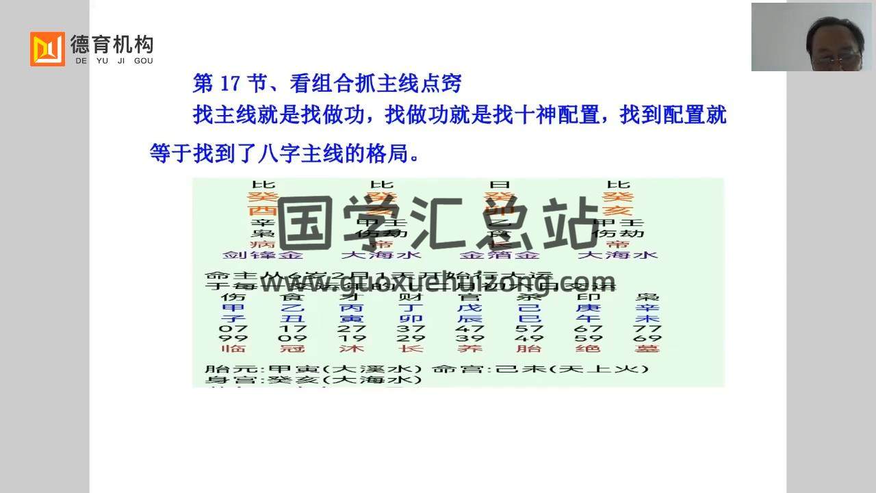 高德臣盲派八字高级研修班视频课程21集 命理 第3张-国学站