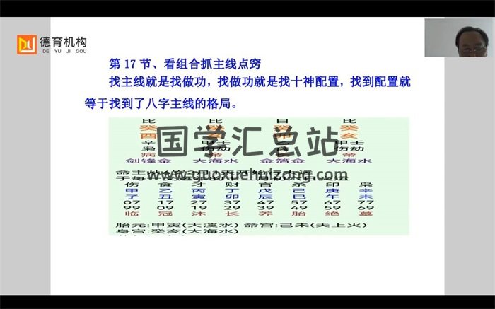 高德臣盲派八字高级研修班视频课程21集-封面命理 高德臣盲派八字高级研修班视频课程21集-封面命理