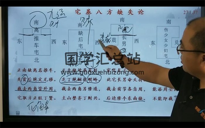 易晟《九宫七星风水》视频讲解45集-封面风水堪舆