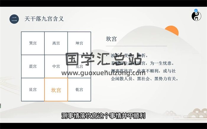 沈鳴文老師奇門遁甲初級+進階課程音頻（初級）+視頻課程（進階）共26集-封面奇門遁甲