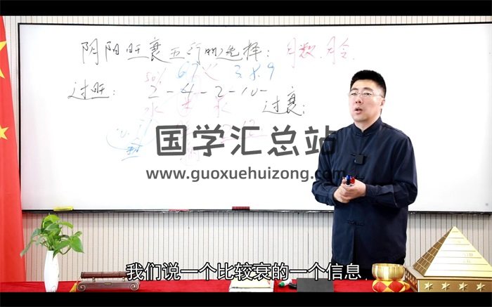 三角定律数字神断玄易汉数视频课程32集（有一集无法播放）-封面术数其他