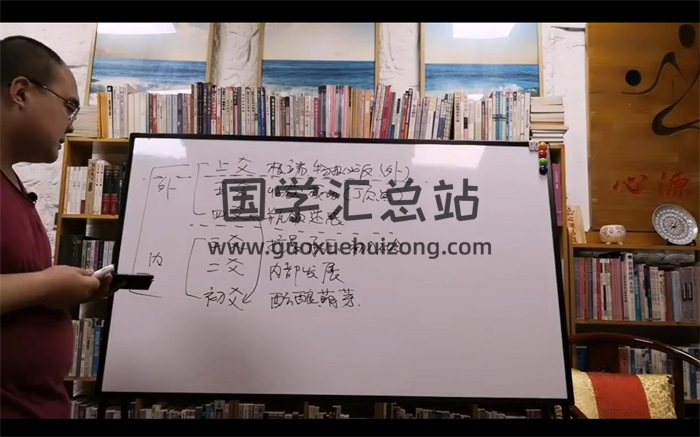 刘方星《古易六爻》培训视频10集百度网盘分享-封面六爻