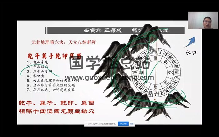 王易成2022年杨公元卦风水视频课程15集-封面风水堪舆